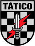 Corporação II