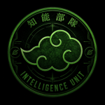 Akatsuki Intelligence Unit