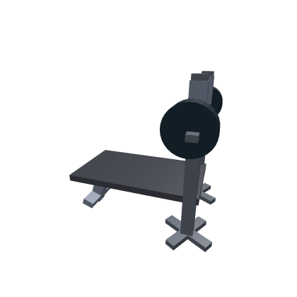 Weights