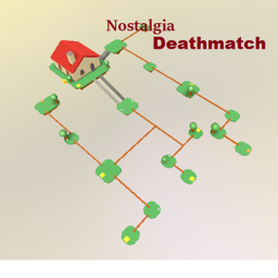 Nostalgia Deathmatch