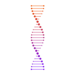 Helix Unlimited