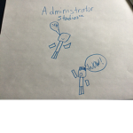 Administrator studios