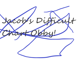 Jacob Difficult Chart Obby!