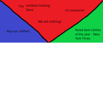 The Insane Clothing Store