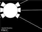 Axolotl Studios PMC