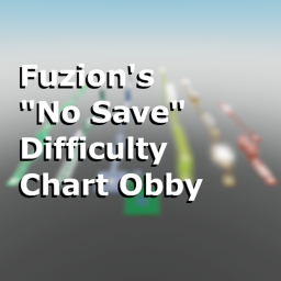 Fuzion's "No Save" Difficulty Chart Obby