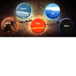 Find the elements to win fan group