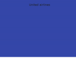 United Airline [UA]