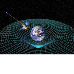 Gravitational Clothing