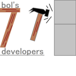 -Bol's Developers-