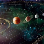 The Solar System