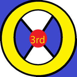 Training/Ranking Area