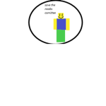 The noob comitee
