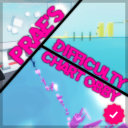 Prae's Difficulty Chart Obby