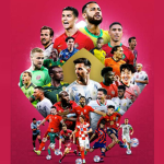 World Cup Qatar 2022