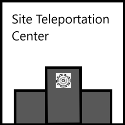 Site Teleportation Center