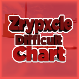 Zrys Difficult chart obby