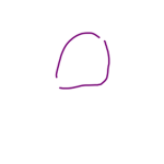 My best how