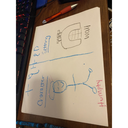 Fuzz ball cavinle roleplay game