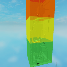 Tower of Modern Chart