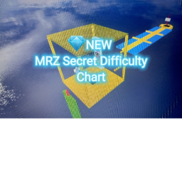 UPDATE! MRZ's Secret Difficulty Chart