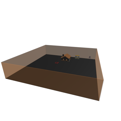 Survive Disasters Kit