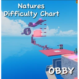 Nature's Difficulty Chart Obby icon