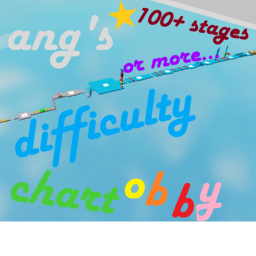 Ang's Difficulty Chart Obby