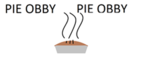 maxpie's Group