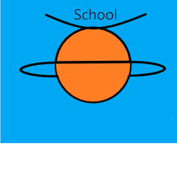 School hangout
