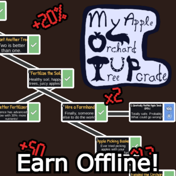 [UPDATE] My Apple Orchard Upgrade Tree [OFFLINE]