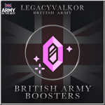 British Army Bοοsters