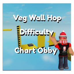 Veg'wall hop diffuculty chart obby