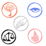 Divergent Fan Group: Books and Movie