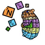 Periodic Chomik