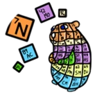 Periodic Chomik