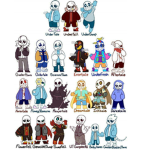 GlitchTale Gang/Undertale Au Squad