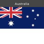 Australian Military And City Forces