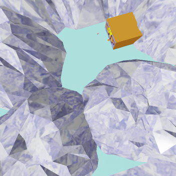 Icey's HangOut Place