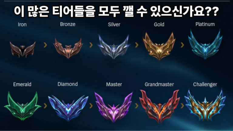 Tier Tower[30] screenshot 1