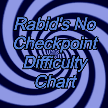 Rabid's Difficulty Chart