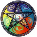 Elemental Powers Wizard And WitchCraft School