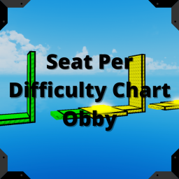 Seat Per Difficulty Chart Obby