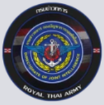 .กรมการข่าวทหารบก.