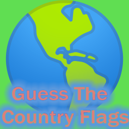 Guess The Country Flags