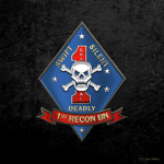 [VWRP] Force-Reconnaissance