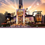 willywonka's factory