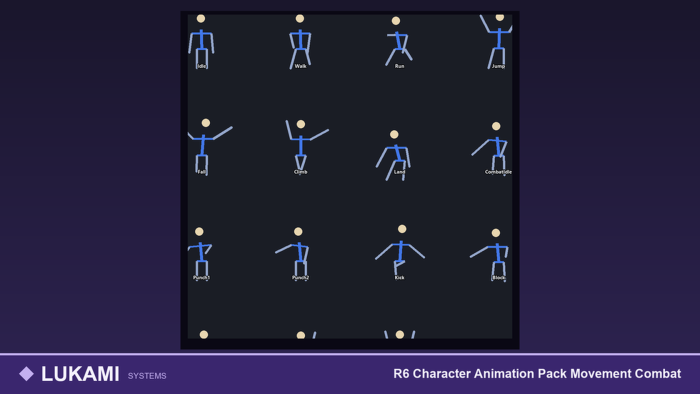 R6 Character Animation Pack Movement Combat preview 2