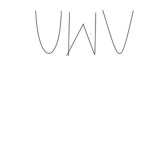 UWU jest super