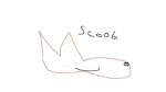 KIT SUNE
